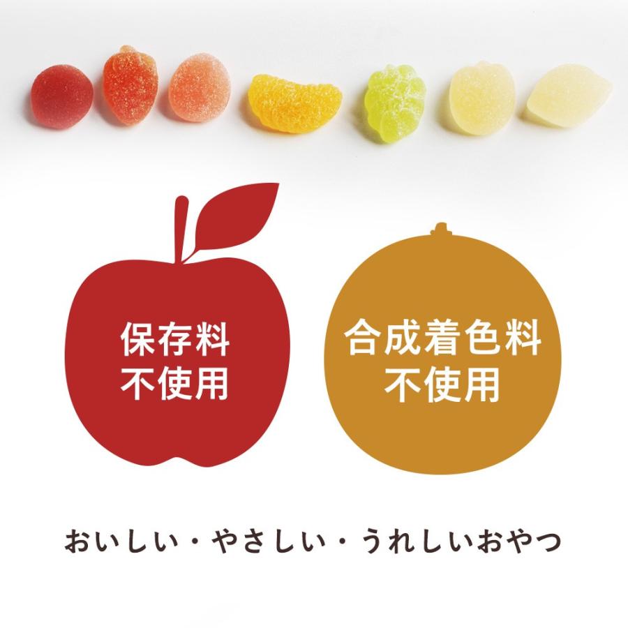 国産果汁 くだものゼリー 約2g 21個 合成着色料 訳あり食品 保存料不使用 フルーツ メール便a Tsg Tn ゾロ目 Ts30 Wko0190 訳あり屋 通販 Yahoo ショッピング