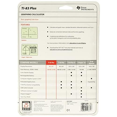 Texas Instruments TI-83 Plus Graphing Scientific Calculator_1
