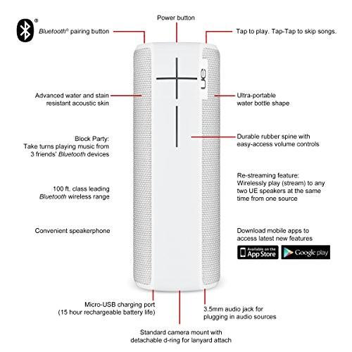 Ultimate Ears Bluetoothスピーカー UE BOOM2 ワイヤレス ポータブル