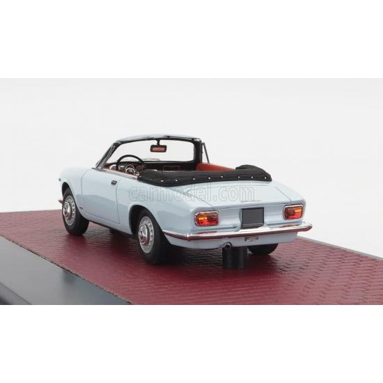 マトリックス 1/43 アルファロメオ ジュリア GTC カブリオレ ライトブルー MATRIX SCALE MODELS GIULIA_3
