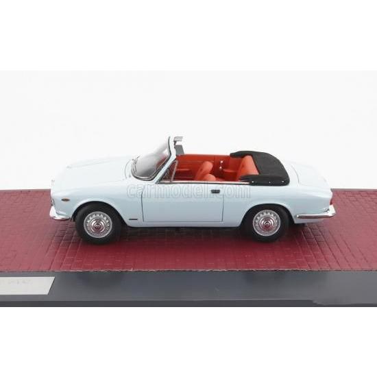マトリックス 1/43 アルファロメオ ジュリア GTC カブリオレ ライトブルー MATRIX SCALE MODELS GIULIA_4