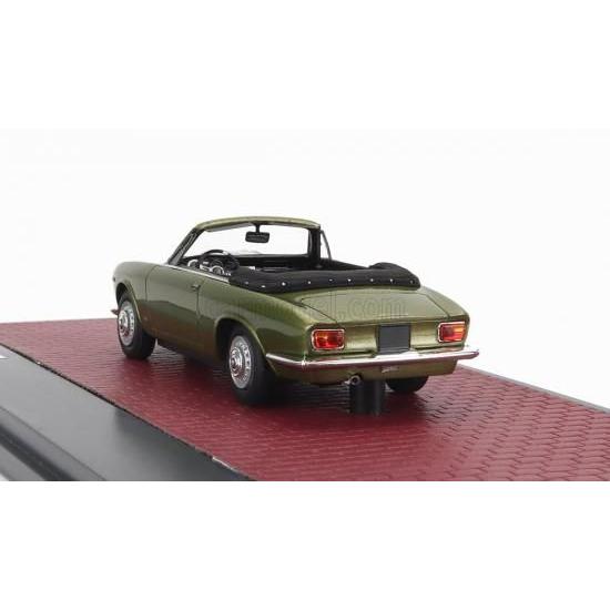 マトリックス 1/43 アルファロメオ ジュリア GTC カブリオレ グリーン MATRIX SCALE MODELS GIULIA ミニ_4