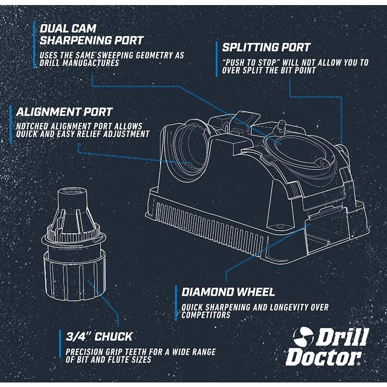 ドリルドクター ドリルビットシャープナー 750X ドリル研磨機 Drill