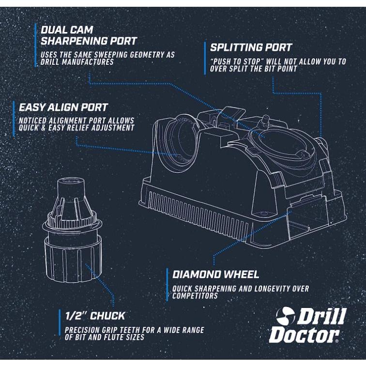 ドリルドクター ドリルビットシャープナー 500X ドリル研磨機 Drill