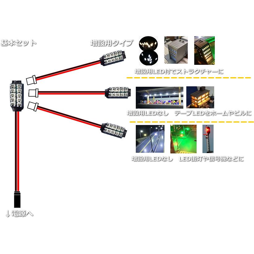 専用ページ　ミニチュア　LEDランプ⑥   電池付き　４個 模型LED照明セット LED10本セット 006P電池ボックス付【はんだ