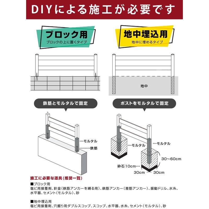 フェンス 樹脂 ホワイト バイナルフェンス アメリカン PVC 幅200cm 高さ90cm 基本セット ブロック用 2レールズランチ GSキャップ 2RR900B-GE｜waku-furni｜06