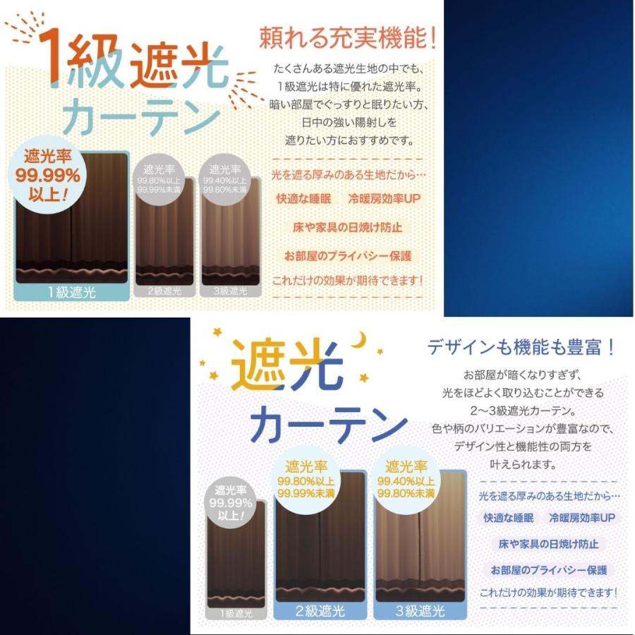 3％オフ／即納 幅200cm 遮光厚地カーテン 遮光 省エネ 断熱 遮熱