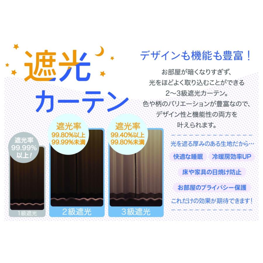 即納 幅100cm 150cm 200cm 厚地カーテン 遮光 2枚 1枚 2枚入 ドレープ