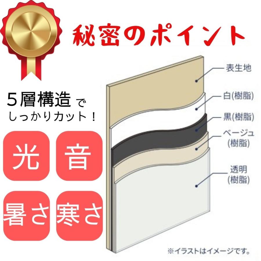 ＼ポイント５倍／完全遮光 カーテン 2枚 1枚 防音 遮音 遮光1級 遮光 防犯 遮熱 断熱 透けない 洗える ＵＶカット ドレープ 厚地 30サイズ 熱中症 暑さ指数_9