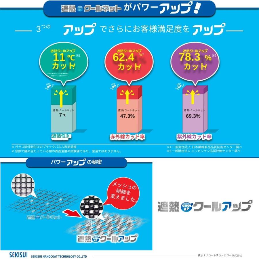 セキスイ 遮熱クールアップ クーリアス 窓 遮熱シート 100×230 98×200
