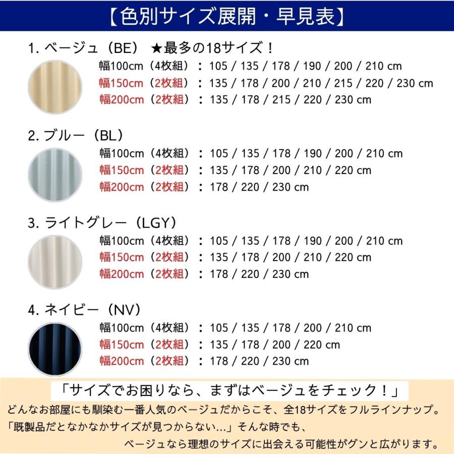 3％オフ／即納 1級遮光カーテン レース付き 4枚セット 2枚組 遮熱
