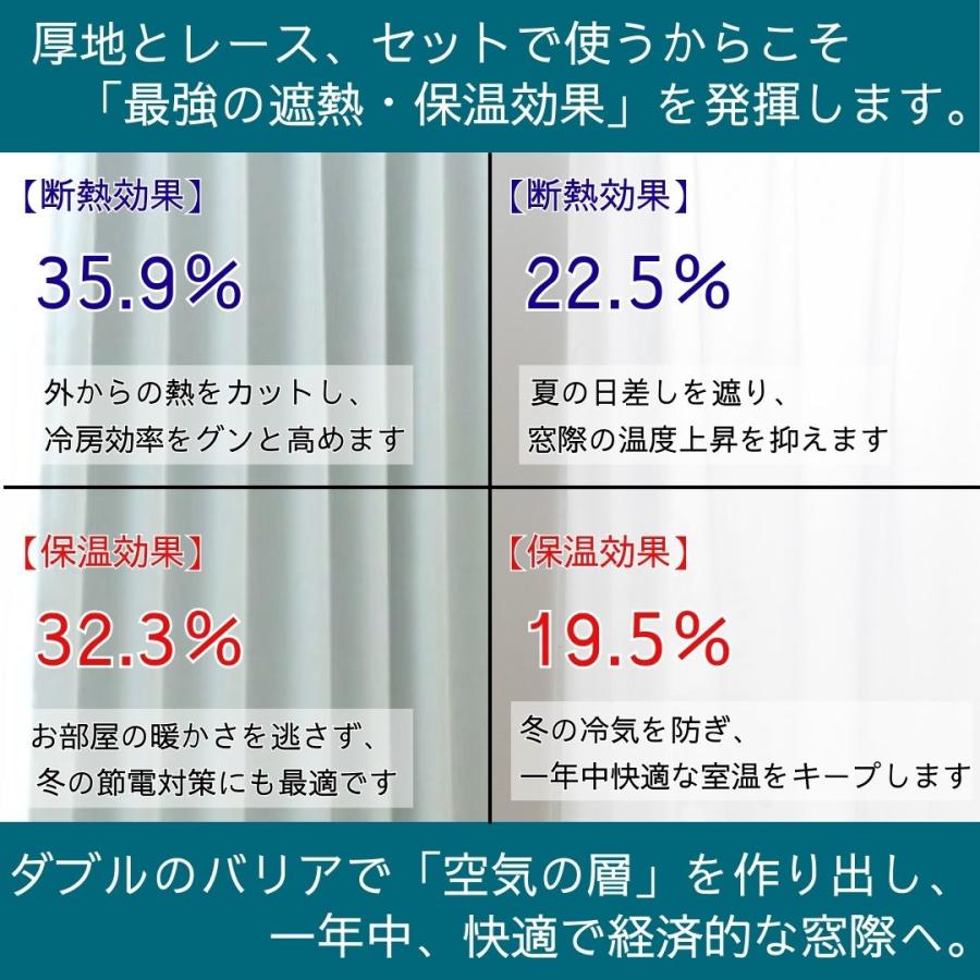 3％オフ／即納 1級遮光カーテン レース付き 4枚セット 2枚組 遮熱