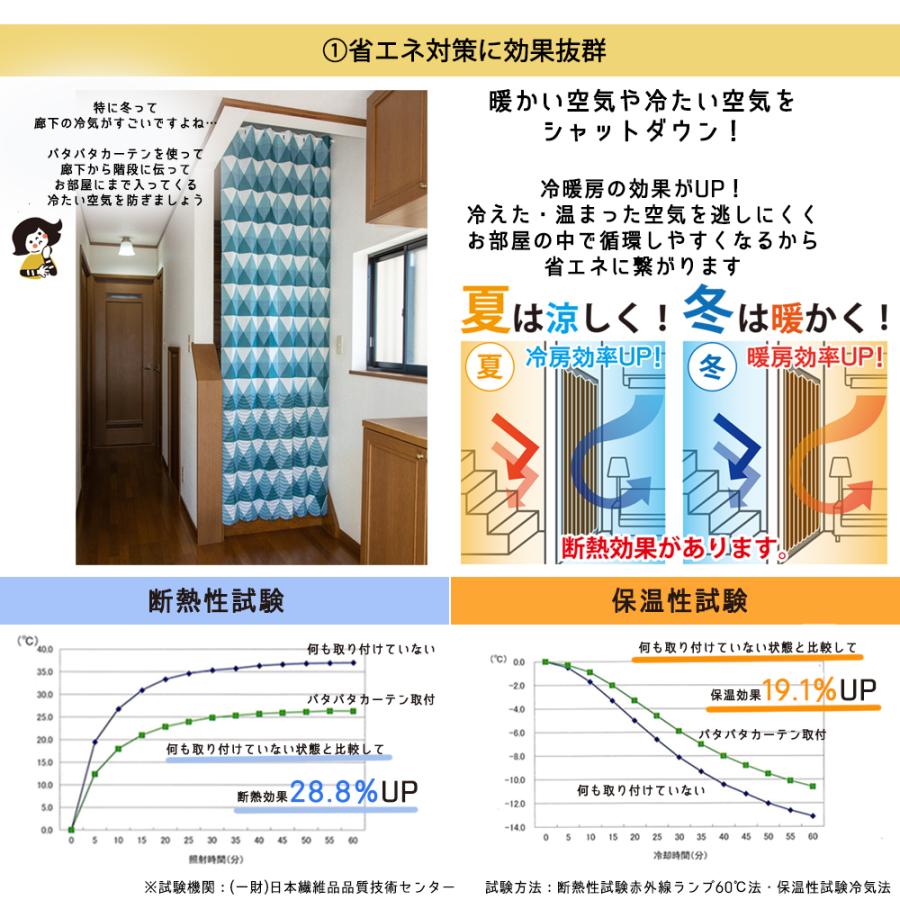 間仕切り／アコーディオンカーテン／パタパタカーテン／階段用カーテン／目隠し／省エネ／断熱／保温／幅100／丈250／安い／おしゃれ／北欧／洗える｜waku-mart｜11