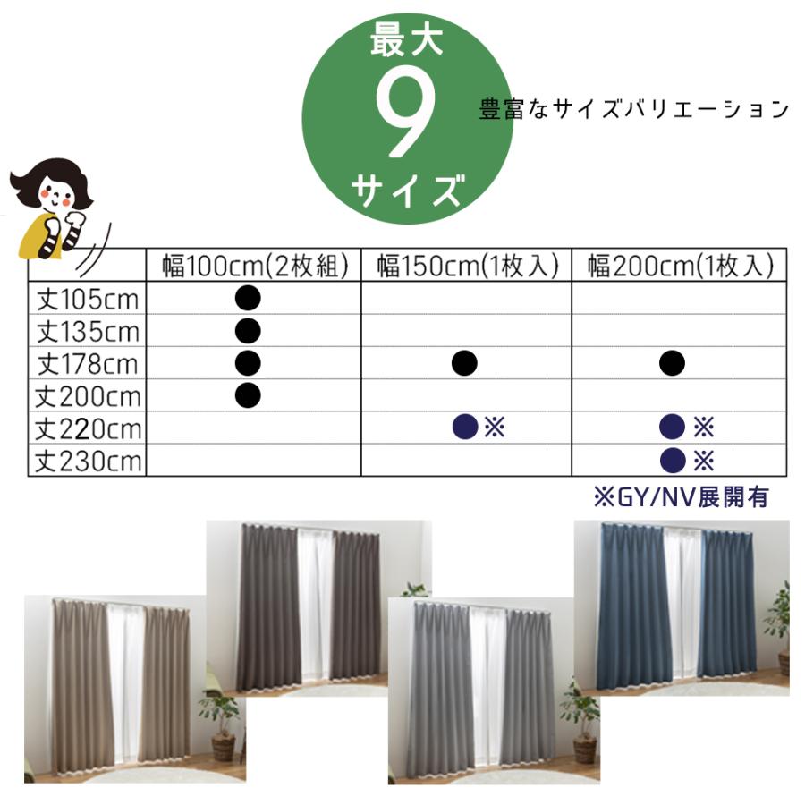 3％オフ／幅100cm 150cm 200cm 遮光厚地カーテン 2枚入 1枚 省エネ