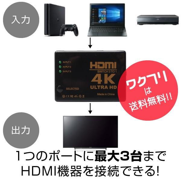 HDMI切替器 3ポート入力 高画質4K対応 電源不要 2160P 簡単接続