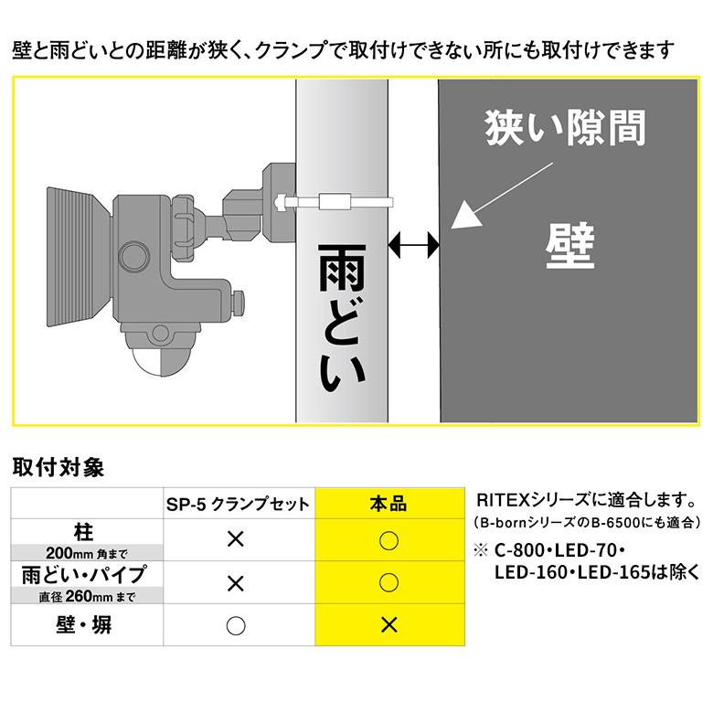 ムサシ RITEX センサーライト用ステンレスバンド(SP-7) センサー ムサシ RITEX センサーライト用ステンレスバンド(SP-7) センサー