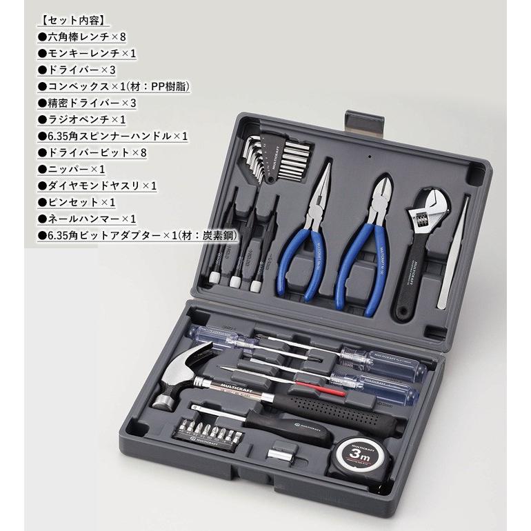防災グッズ 工具セット（BK-31） ツールセット工具箱 人命救助 救出