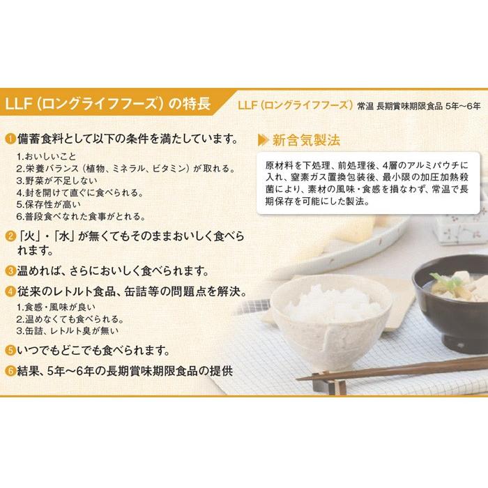 非常食 肉じゃが（50袋セット） 最長6年保存 長期保存食 防災用品 災害