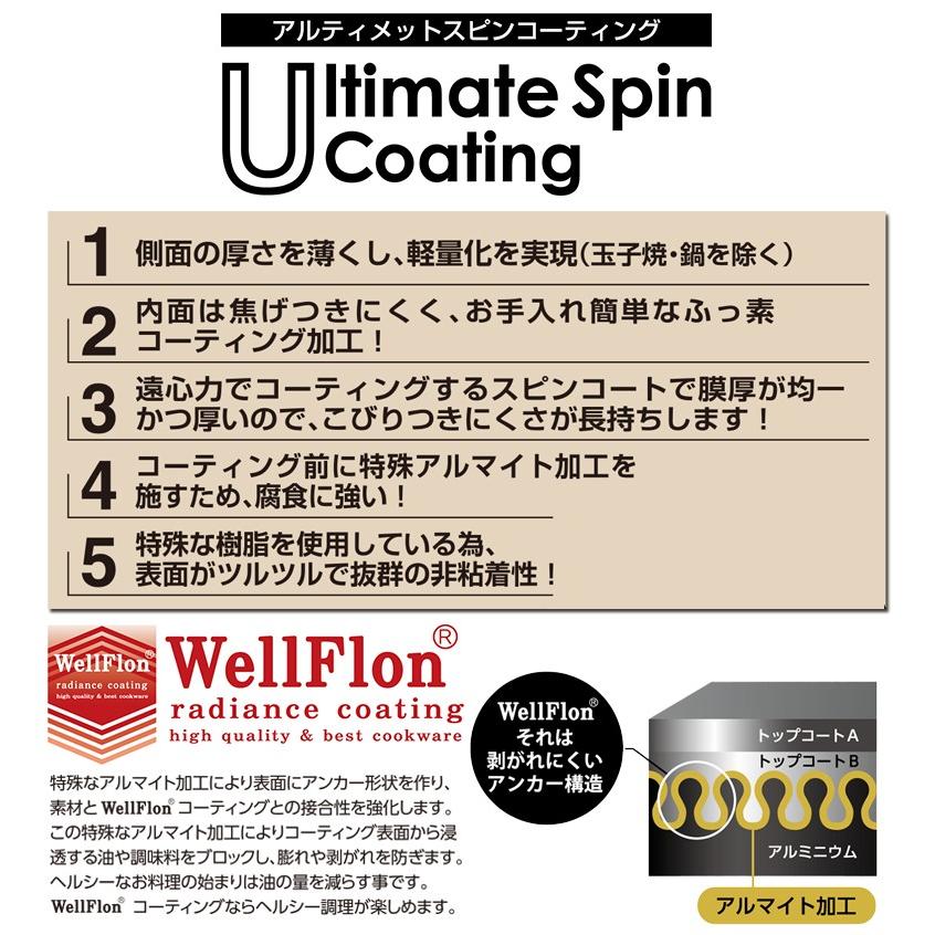 直販クーポン アルティメットスピンコーティング 3点セット(フライパン