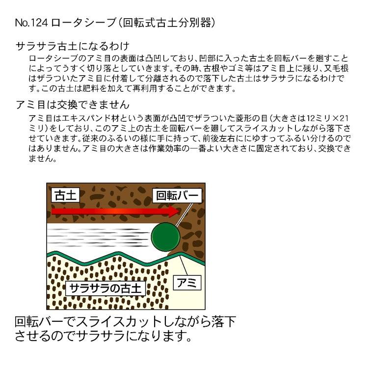 ロータシーブ 回転式古土分別器 No.124 GREENGARDEN 土ふるい