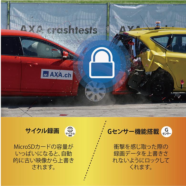 360度カメラ搭載 ドライブレコーダー withリアカメラ MW-RE360