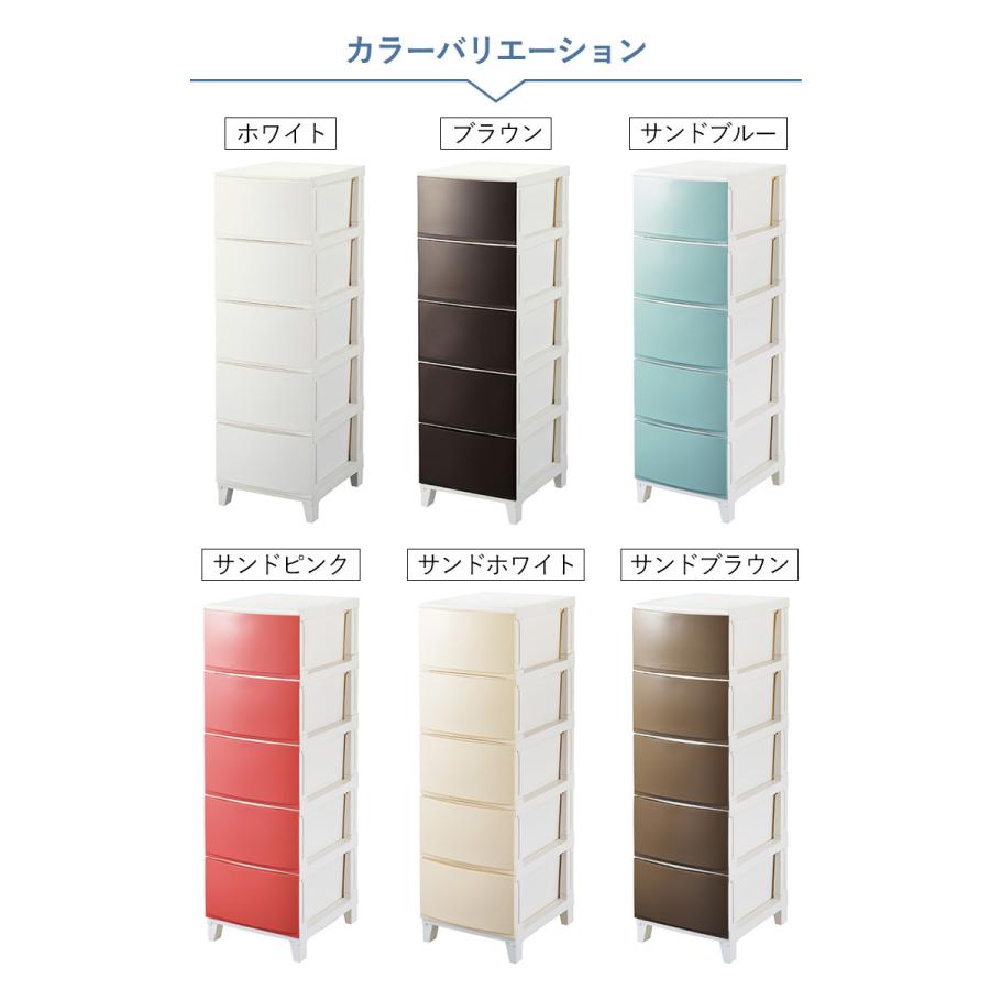 衣類収納 ルームスシェード 5段 スリム RSD-S345 衣類収納ケース 衣類