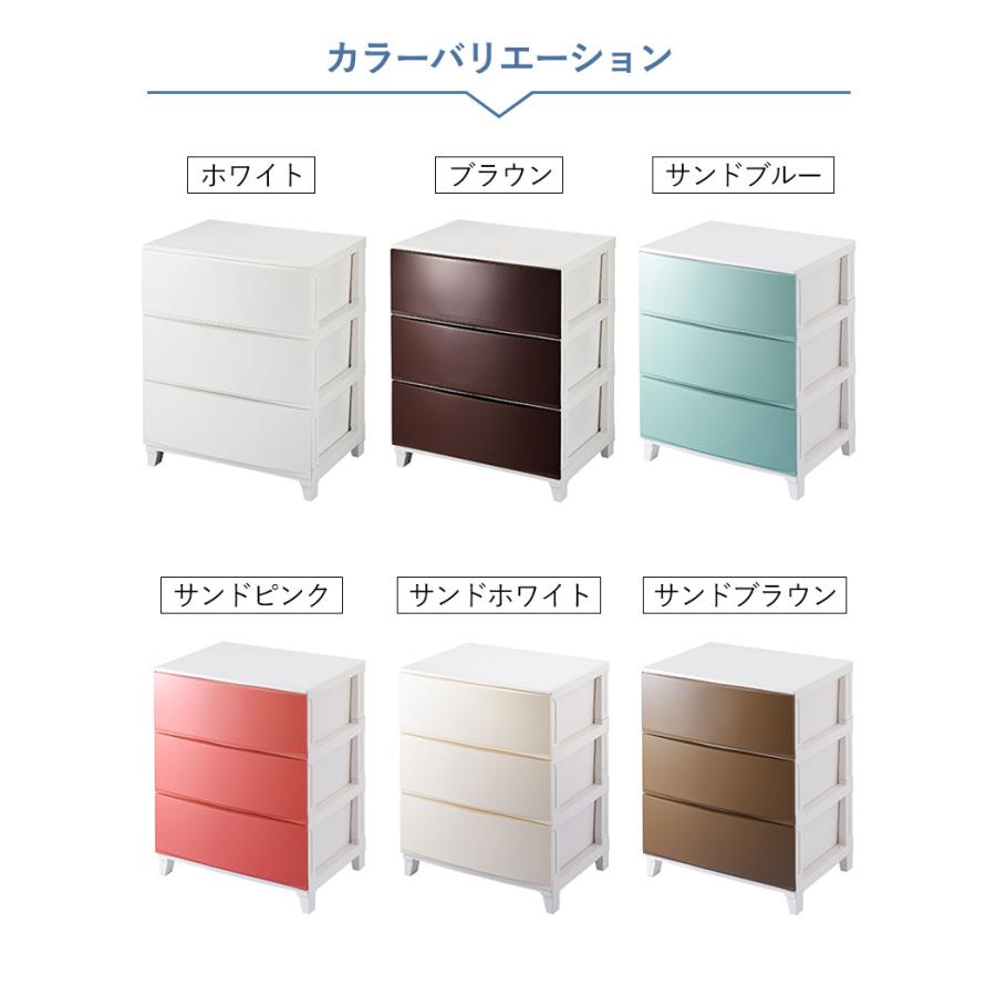 衣類収納 ルームスシェード 3段 ワイド RSD-S543 衣類収納ケース 衣類