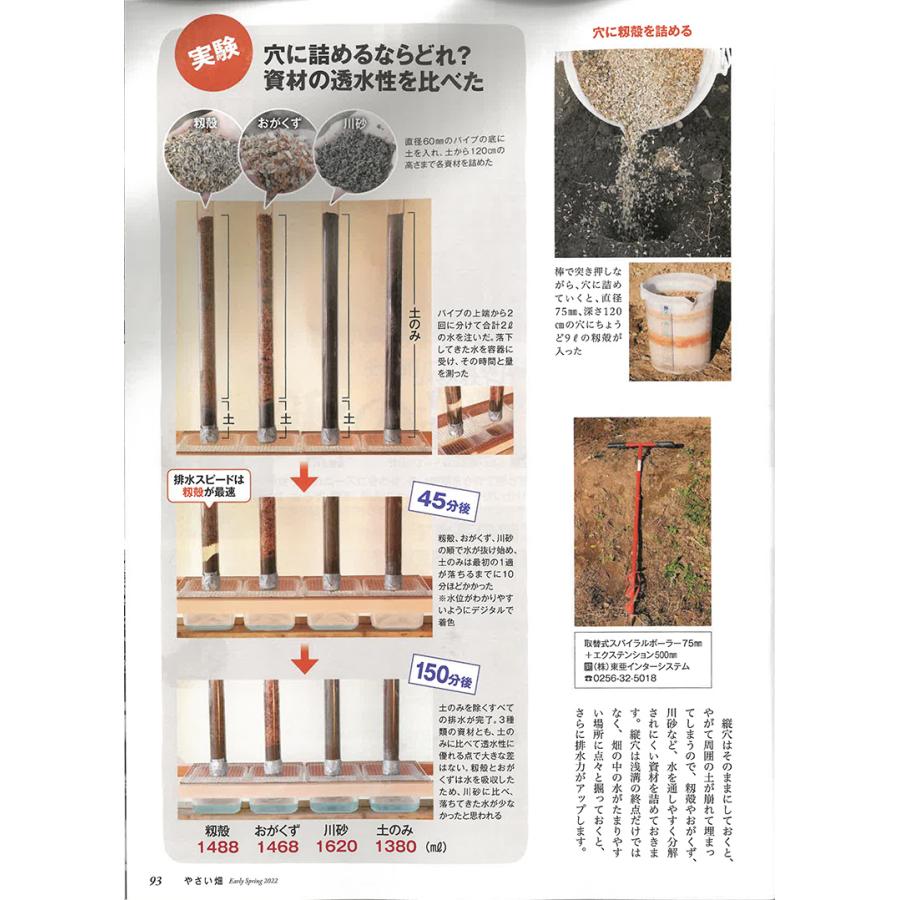 穴掘り器 スパイラルボーラー 取替式 SB-075-R 穴掘り機 道具 穴掘り 