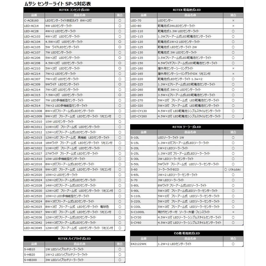 ムサシ RITEX センサーライト用クランプセット(SP-5) センサーライト用 取付け器具 取付け金具 屋外 エクステリア パーツ メール便｜wakui-shop｜06