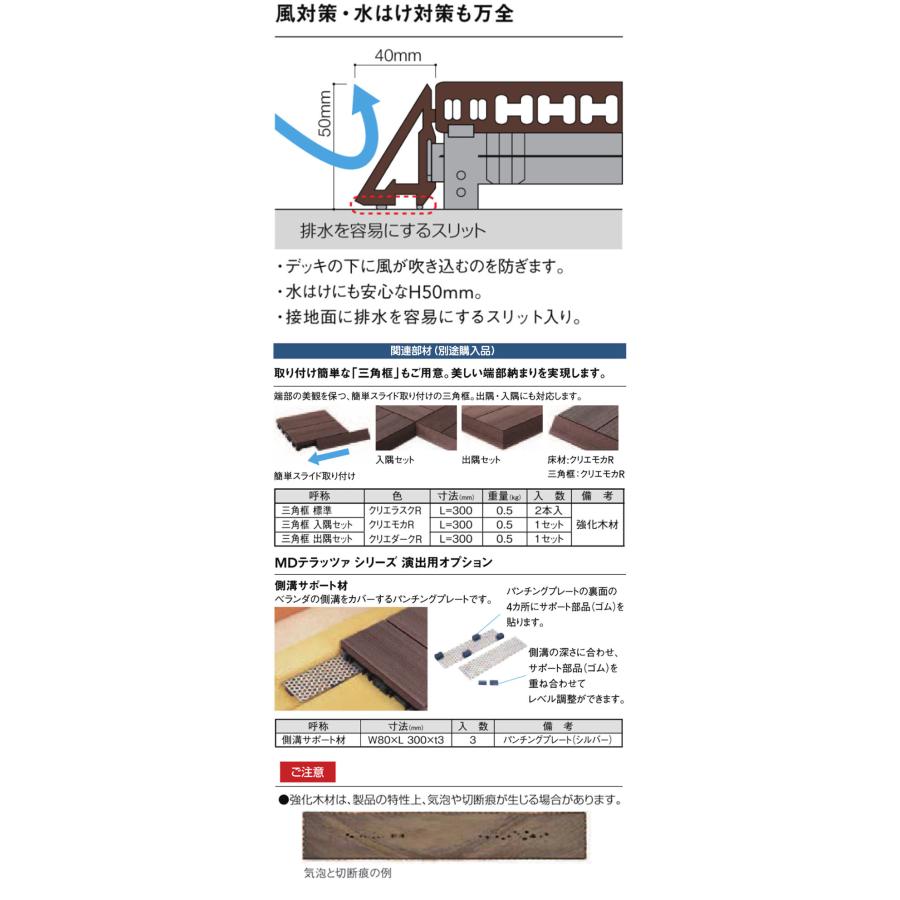 ベランダ デッキパネル】MDテラッツァ フロアC12 ライト 10枚入/箱