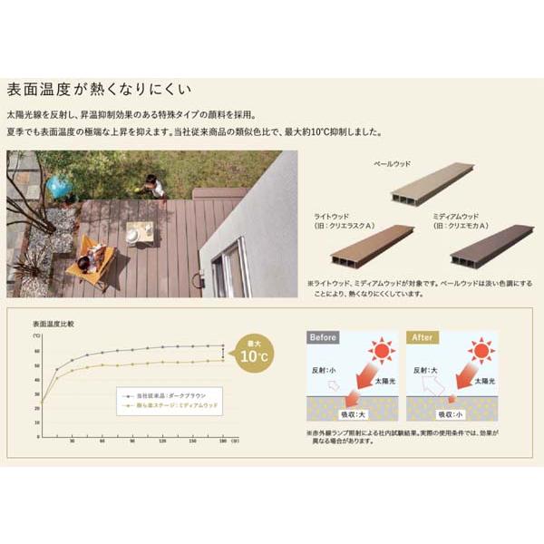 [ウッドデッキ]樹ら楽ステージ(人工木材)１．５間×７尺 束柱Ａ 幕板Ｂ(薄)TOEX(LIXIL) 間口2,716×奥行き2,111×高さ550mm[送料無料]｜wakuiki｜08