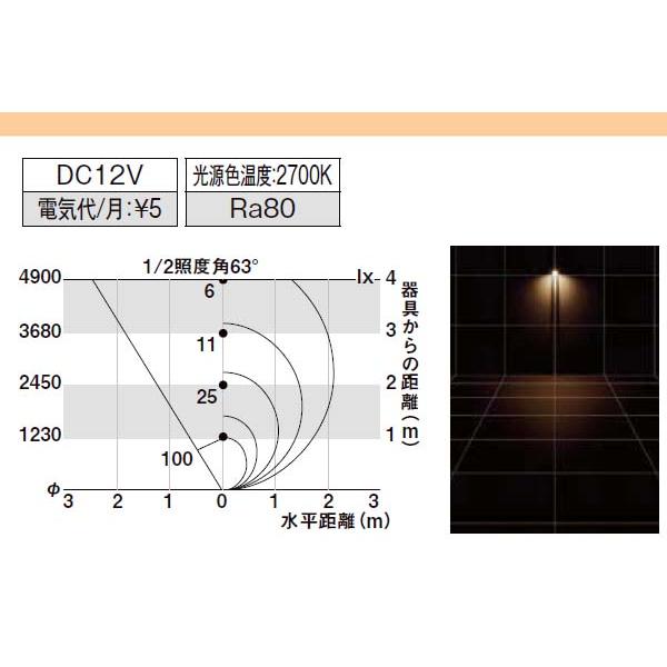 [１２Ｖ照明]美彩シリーズ　エスコート　スポットライト　LED(led)　色：ホワイト　照明　(熱線センサー有り)　ＬＩＸＩＬ　[送料無料！]