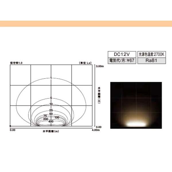 [１２Ｖ照明]美彩シリーズ　ウォールバー　ライト　8VLH50AB　色：オータムブラウン　ＬＩＸＩＬ　LED(led)　ウォールバーライト[送料無料！]　照明　SWB-L１２０