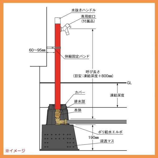 不凍水栓柱 アクアルージュ アイス 花ハンドル蛇口＋ホースアダプター付き １．５ｍ マスタード色 立水栓 寒冷地仕様 オンリーワン 【タッチレス】 送料無料