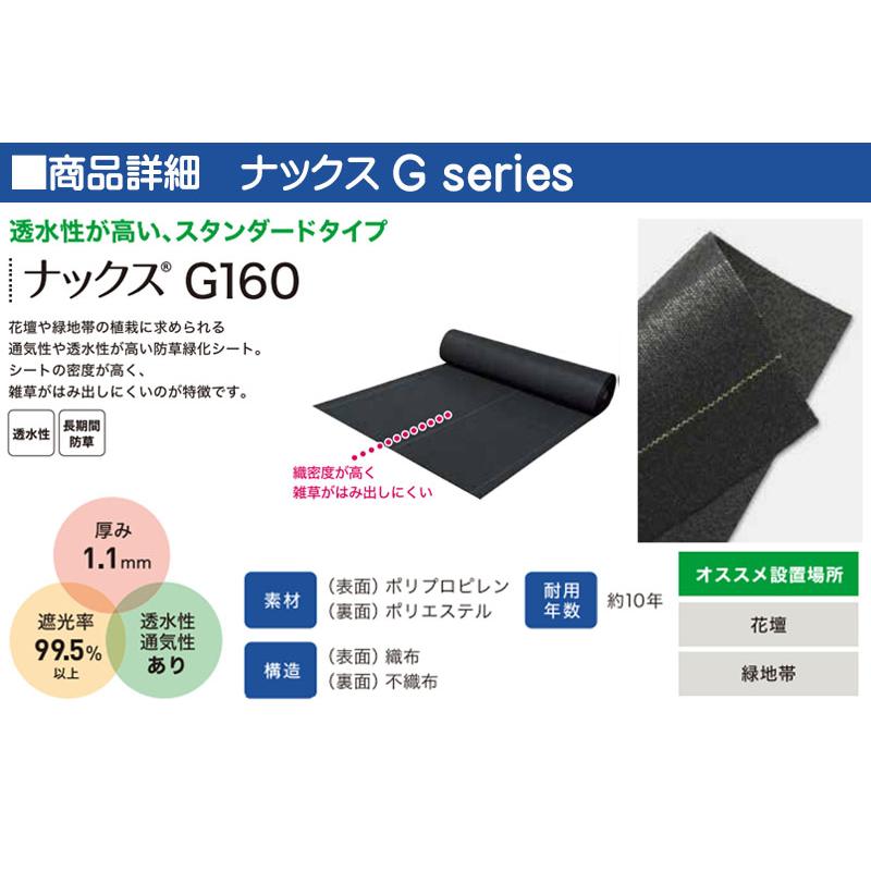 防草シート ナックスEXスタンダード 防草シート ナックスGシリーズ G160 1M×25M 厚さ1.1mm 花壇 緑地帯
