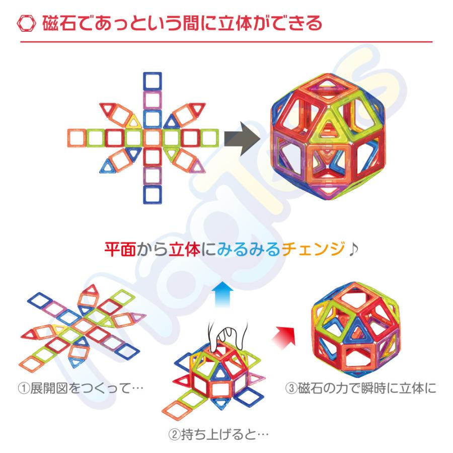 マグトイズ Magtoys 90ピース 正規品 日本製収納ケース付き はたらくくるまなどの乗り物がつくれるセット 日本語作り方ガイドブック付き ブロック クリスマス Wl0507 ベストチョイス 通販 Yahoo ショッピング