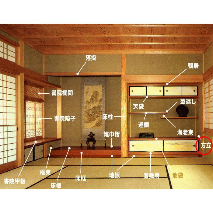 方立（戸当り） 600×98×30 床の間 方立 戸当り 和室建材 茶室建材 日本建築 伝統素材 床の間部材 和の空間 : 和空間ヤフー ...