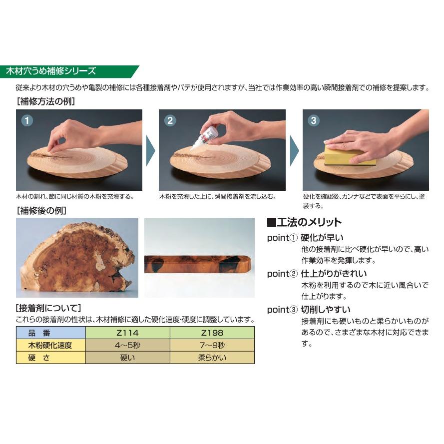 瞬間接着剤　超速硬化型　Z114　ALTECO　木材の節や割れの修理に最適です　DIY　アルテコ製　板材の補修