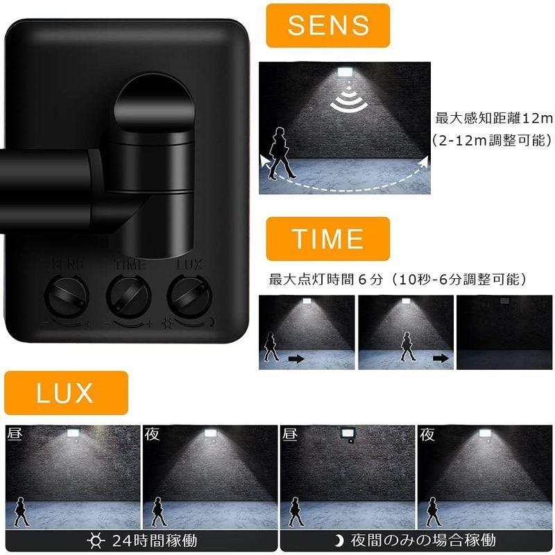 LEDセンサーライト 人感センサー付き 20W 30W 防水 昼光色 6000K照明器具 高防水防塵レベル IP66 屋外 屋内 作業灯 看 :20220127005810-00139:ワクワク本舗 - 通販 - Yahoo!ショッピング LEDセンサーライト 人感センサー付き 20W 30W 防水 昼光色 6000K照明器具 高防水防塵レベル IP66 屋外 屋内 作業灯 看 :20220127005810-00139:ワクワク本舗 - 通販 - Yahoo!ショッピング