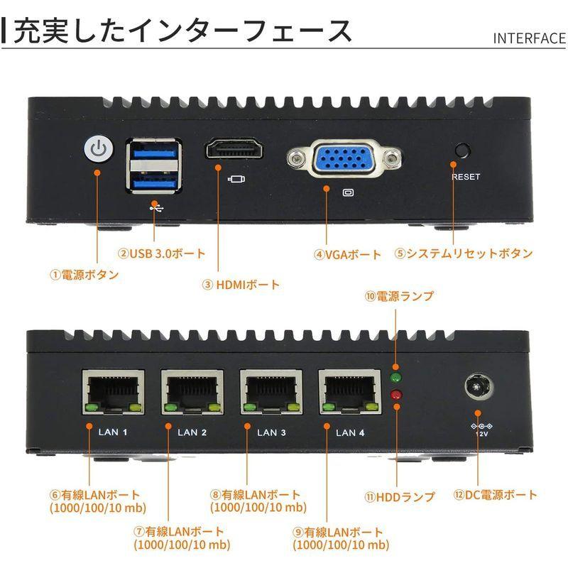Skynew ミニPC ファンレス ほぼ無音 業務用 産業用PC LAN×4 低消費電力