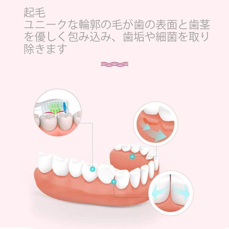 電動歯ブラシ 替えブラシ フィリップス ソニッケア 対応 フィリップスソニッケアー 替えブラシ HX6064 Sonic 4セット16本入り :20220505203814-01616:ワクワク本舗 - 通販 - Yahoo!ショッピング 電動歯ブラシ 替えブラシ フィリップス ソニッケア 対応 フィリップスソニッケアー 替えブラシ HX6064 Sonic 4セット16本入り :20220505203814-01616:ワクワク本舗 - 通販 - Yahoo!ショッピング