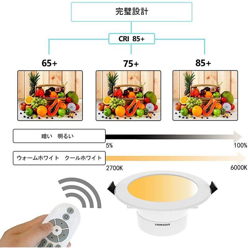 Lampaous 9w LEDダウンライト、埋め込み式、無段階調光天井灯（4pcs）、コンパクト、リモコン付き、調光調色可能（3000k，  :20220603215748-00143:ワクワク本舗 - 通販 - Yahoo!ショッピング