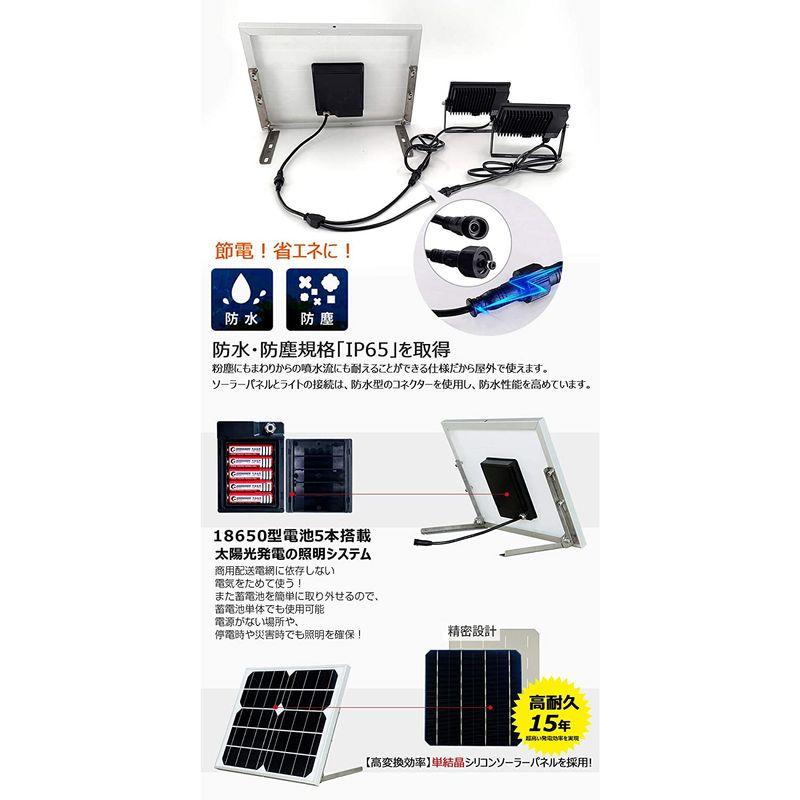 グッド・グッズ　20W　LED　照明　IP65　光センサー　超高輝度　屋外　電気代不要　屋外照明　ソーラーライト　防犯ライト　ライト　防水