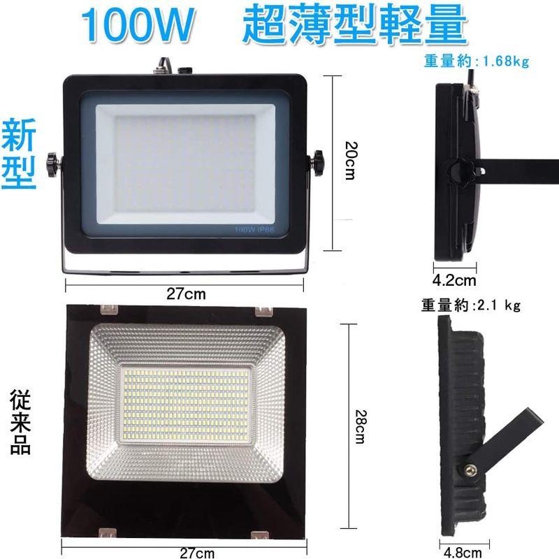 〈最新型〉自動防眩機能?通気性能?極薄型?軽量?LED投光器?100W?昼光色6000K?高輝度LEDチップ搭載?11000LM?160°広