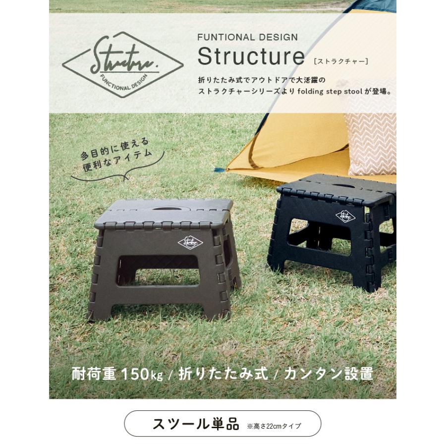 トリポッド・ステッキスツール 折りたたみ椅子　フォールディングチェア トリポッド・ステッキスツール 折りたたみ椅子 フォールディング