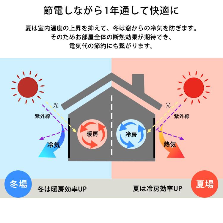 カーテン 断熱カーテン 遮光カーテン 遮熱カーテン 省エネ 防寒 紫外線カット UVカット リビング 抗菌 防カビ 100×140cm 2枚組 断熱カーテンライナー 2色対応｜wakuwaku-land｜10