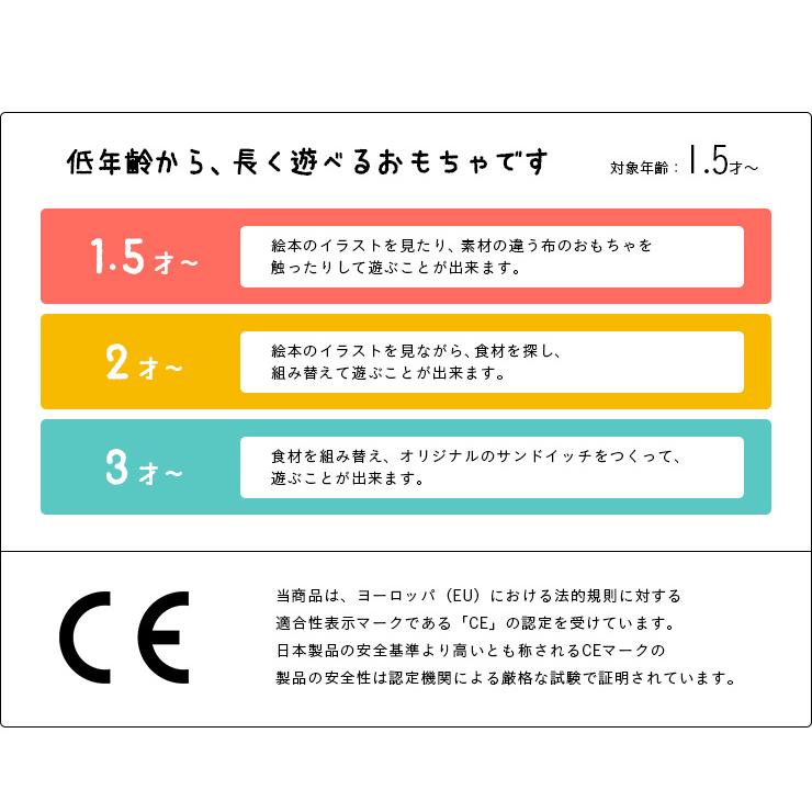 ごっこ遊び 布製おもちゃ 絵本 本 えほん 絵本付き たべものセット 食育 フードセット お店 えほんトイっしょ しょくぱんくんとサンドイッチ ...