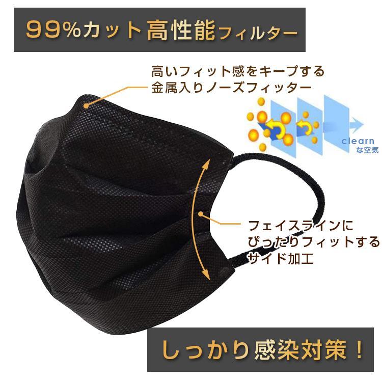 新パッケージ】サイキョウ ファーマ 黒マスクSP ふつうサイズ 50 新パッケージ】サイキョウ ファーマ 黒マスクSP ふつうサイズ 50