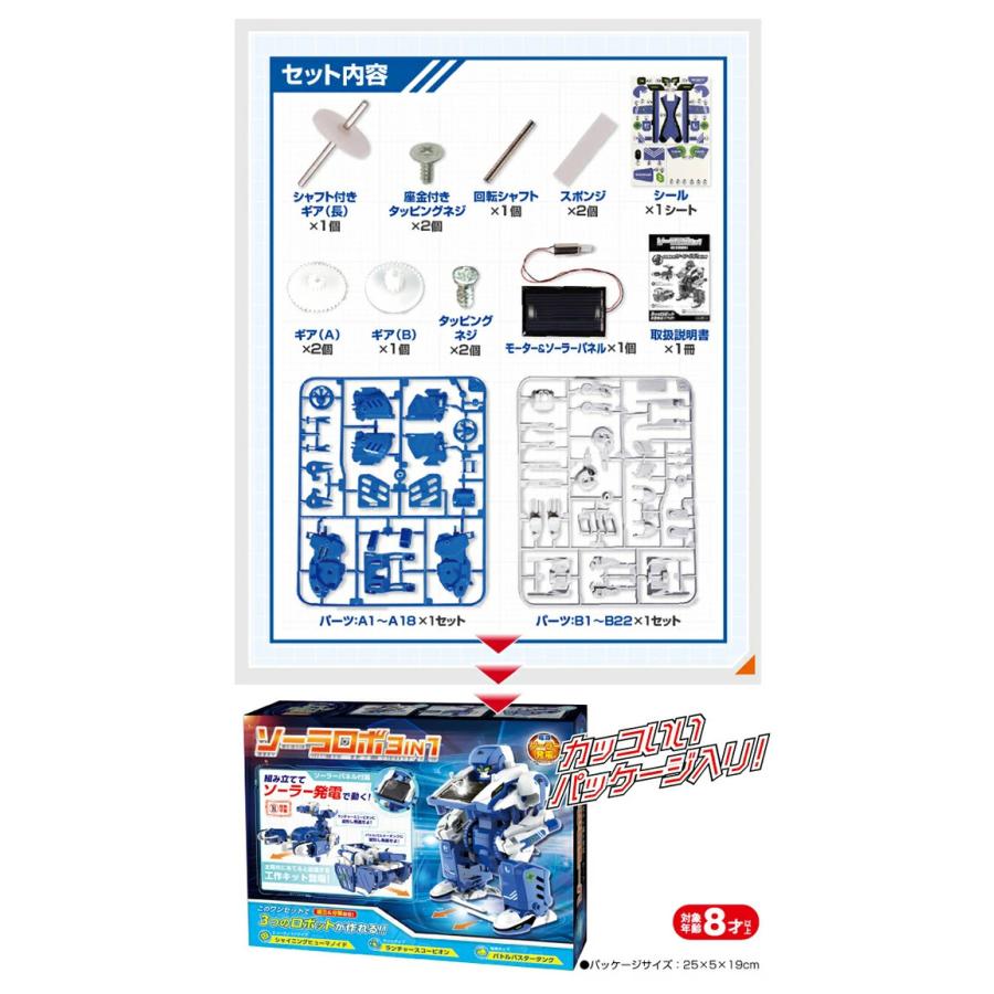 ソーラー発電で動く！ソーラーロボ3IN1 HAC ハック 知育 学習 玩具