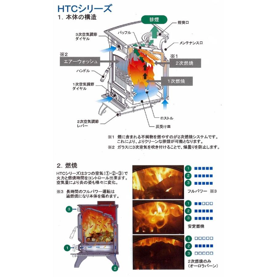 【西濃運輸営業所止め（個人宅配不可、沖縄・離島不可）】ホンマ製作所　鋳物薪ストーブ 　HTC-60TX｜wakuwakuhomedepot｜05